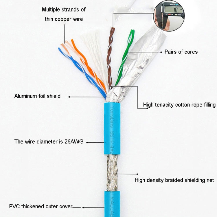 35m CAT5 Double Shielded Gigabit Industrial Ethernet Cable High Speed Broadband Cable - Lan Cable and Tools by buy2fix | Online Shopping UK | buy2fix