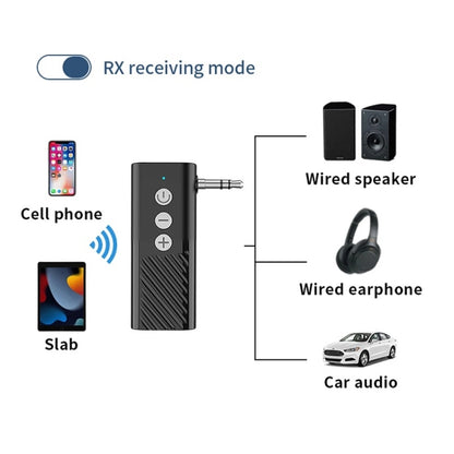 Bluetooth 5.3 Car TF Playback AUX Receiver Transmitter - Bluetooth Adapters by buy2fix | Online Shopping UK | buy2fix