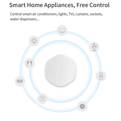 Zigbee Tuya Multi-Scene Linkage Wireless Smart Switch(YSB22) - Universal by buy2fix | Online Shopping UK | buy2fix