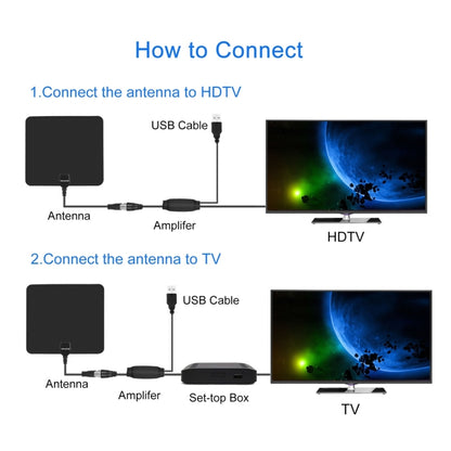 Ultra-thin Indoor HD Digital TV Antenna with 50 Miles Long Range Amplifier(Black) - Consumer Electronics by buy2fix | Online Shopping UK | buy2fix