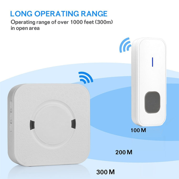 P6 110dB Wireless IP55 Waterproof Low Power Consumption WiFi Doing-dong Doorbell Receiver, Receiver Distance: 300m, UK Plug(White) - Security by buy2fix | Online Shopping UK | buy2fix