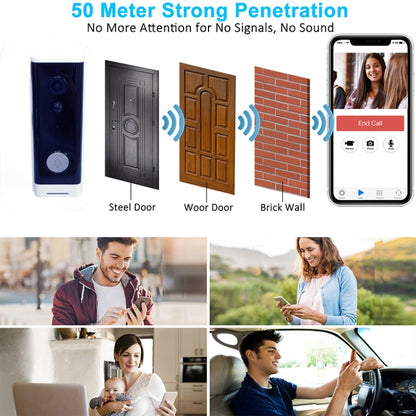 M200A 1080P WiFi Intelligent Round Button Video Doorbell, Support Infrared Motion Detection & Adaptive Rate & Two-way Intercom & Remote / PIR Wakeup(White) - Security by buy2fix | Online Shopping UK | buy2fix