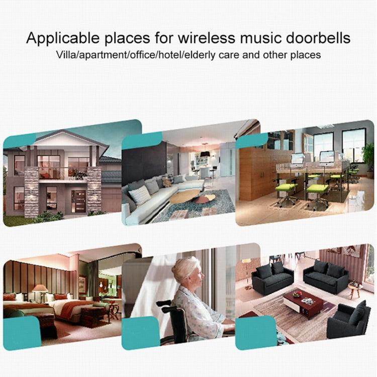 VOYE V022F Home Music Remote Control Wireless Doorbell with 38 Polyphony Sounds (White) - Security by VOYE | Online Shopping UK | buy2fix