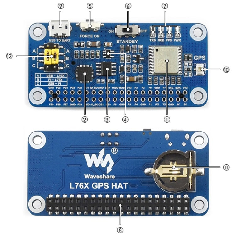 Waveshare L76X Multi-GNSS HAT for Raspberry Pi, GPS, BDS, QZSS - Modules Expansions Accessories by Waveshare | Online Shopping UK | buy2fix